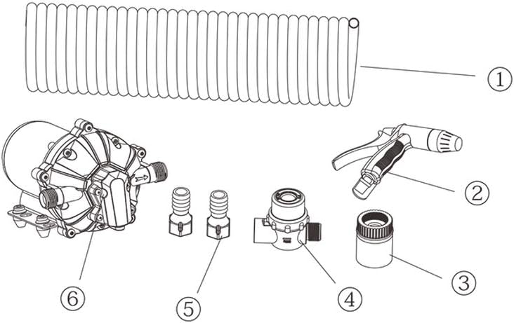 Seaflo Waspompset serie 55-12 V DC, 5,5 GPM, 70 PSI