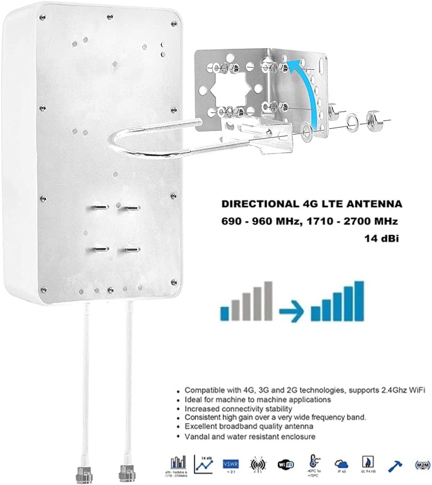 Directionele Mimo Paneelantennes WiFi 4G 2.4GHz 5.8GHz LTE 698-2700 MHz Hogere Gain 14dBi-Outdoor Externe Antennes-Routers Mobiele Antennes Compatibel voor Modems