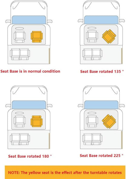 RV Passagier Side Seat Base 360 ° Rotatie Heavy Duty Roest Proof Seat Swivel Base Mount Plaat Fit voor VW Multivan T5 T6