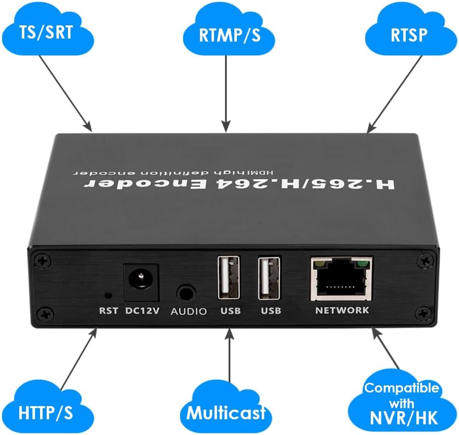 HDMI encoder-decoder 1080P – HDMI video encoder – RTSP decoder – streaming encoder – netwerkstream decoder – H.265/H.264 – 2x USB2.0 voor webcam en opname