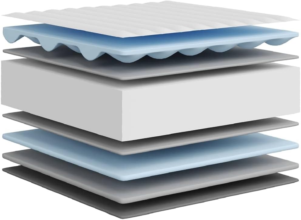 Schuimmatras middelzacht 140x200 cm – Tweepersoonsmatras – Tweepersoons Matras – Matras Schuimrubber – Foam Matras – Matras Schuim – Geluiddempend – Ademend Peached Geweven Hoes