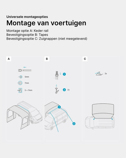 qeedo Motorluifel Bus - Stevige luifel met UV-bescherming (UV80) & donkere coating - Past op bus, bestelbus en camper, Diverse montagemogelijkheden, Bevestiging met 5 en 7 mm dubbele bies