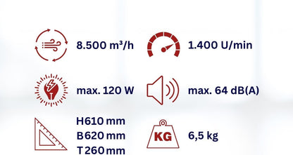 Metalen Vloerventilator – Vloerventilator – Staande Ventilator – Industriële Ventilator – Werkplaatsventilator – 50 Cm Ventilatorkop – Robuuste Metalen Uitvoering