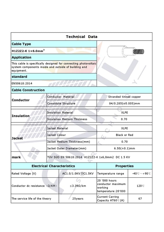 Zonnepaneel Verlengkabel 6mm² – PV Kabel H1Z2Z2-K Rood & Zwart, 1800V DC, Dubbele Isolatie, UV- & Weerbestendig, Solar Kabel voor Zonnepanelen, Omvormers & Laadregelaars (Rood, 100m)
