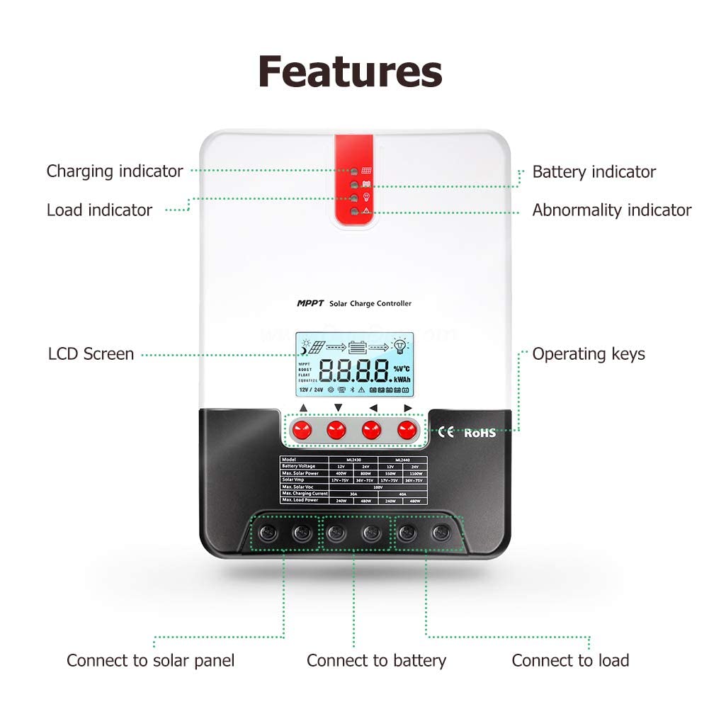 SolaMr 20A MPPT Solar Charge Controller 12V/24V Auto Identifying System Voltage Intelligent Regulator met LCD Display - ML2420A