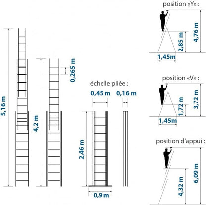 StablePro 3 niveaus transformeerbare ladder, 3 x 9 sporten, aluminium, uittrekbaar, 6 posities, werkhoogte max. 6,10 m, 5 jaar garantie