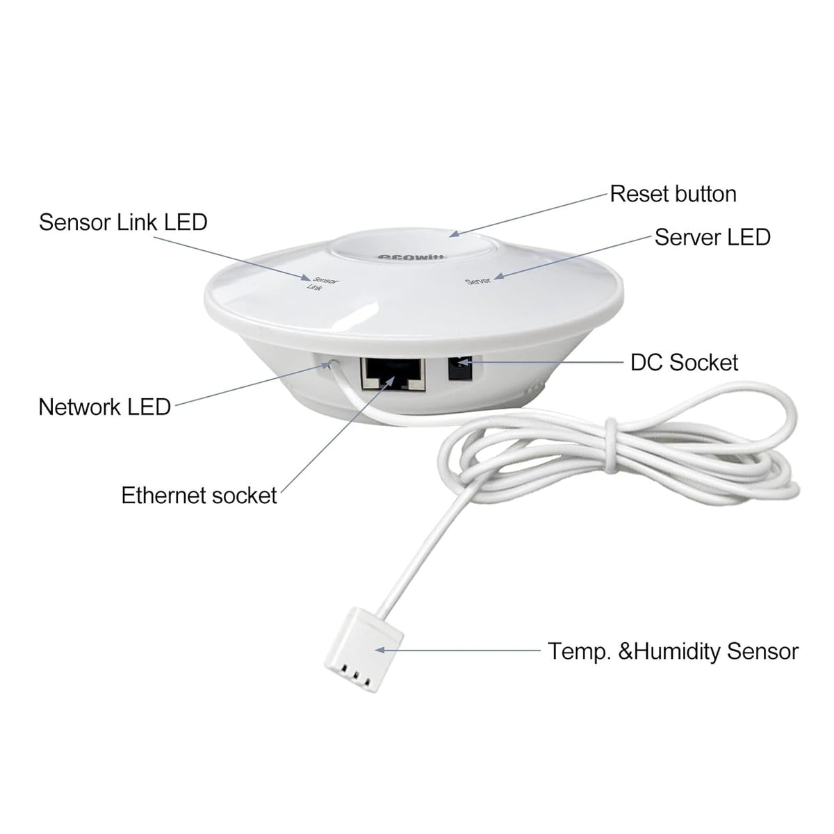 ECOWITT Weerstations Array, 7-in-1 draadloos weerstation met buitensensor WS69, met 3-in-1 wifi/bekabelde hub-gateway GW2000, nauwkeurige weersvoorspellingsgegevens voor huis tuin 868 MHz