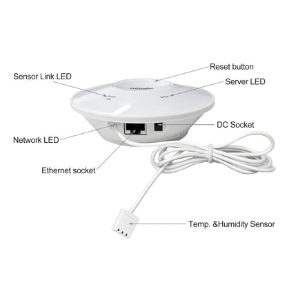 ECOWITT Weerstations Array, 7-in-1 draadloos weerstation met buitensensor WS69, met 3-in-1 wifi/bekabelde hub-gateway GW2000, nauwkeurige weersvoorspellingsgegevens voor huis tuin 868 MHz
