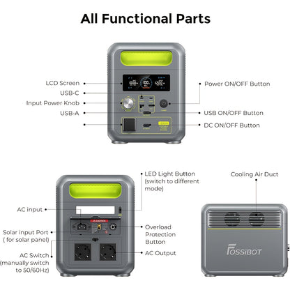 Stroomvoorziening – Powerstation – Generator – Noodstroom – Energiecentrale – 1024Wh LiFePO4 Accu – 4x 2000W AC Stopcontacten