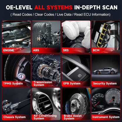 OBD2 Lezer – Auto Scanner – Diagnosetool – Foutcode Lezer – Full OBD2 Reader Scanner – 4-Systeem Diagnose – Draadloze Wi-Fi Verbinding