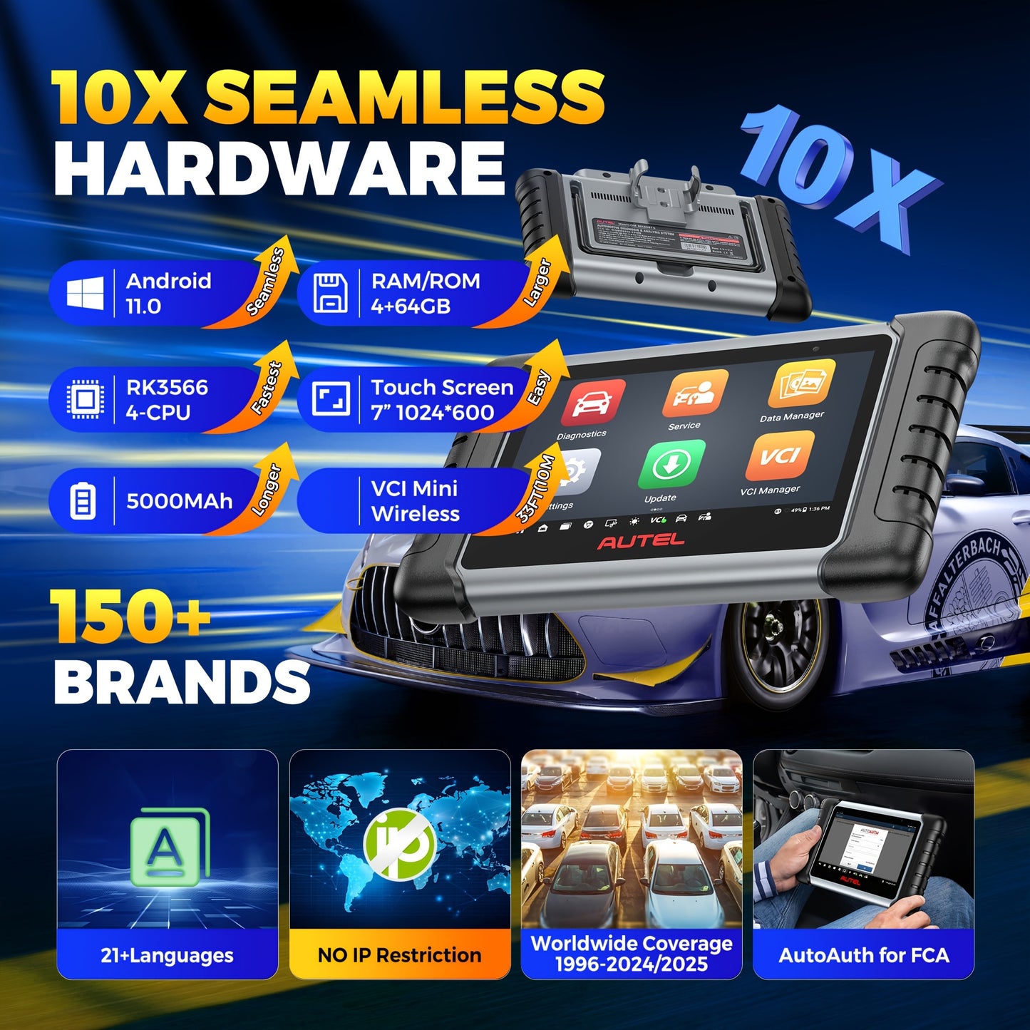 Diagnoseapparaat Auto – OBD2 Scanner – Auto Diagnosetool – Motor Uitleesapparaat – Bi-Directionele Controle – 28+ Servicefuncties – Injector Codering – ABS Bleed Functie