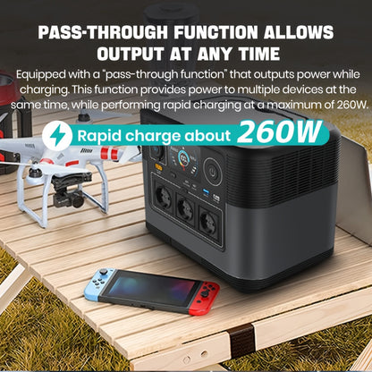 Draagbare Energiecentrale – Powerbank – Mobiele Stroomvoorziening – Energiebron – Camping Accu – 1200W Continu Vermogen – 1008Wh Capaciteit - QUORE