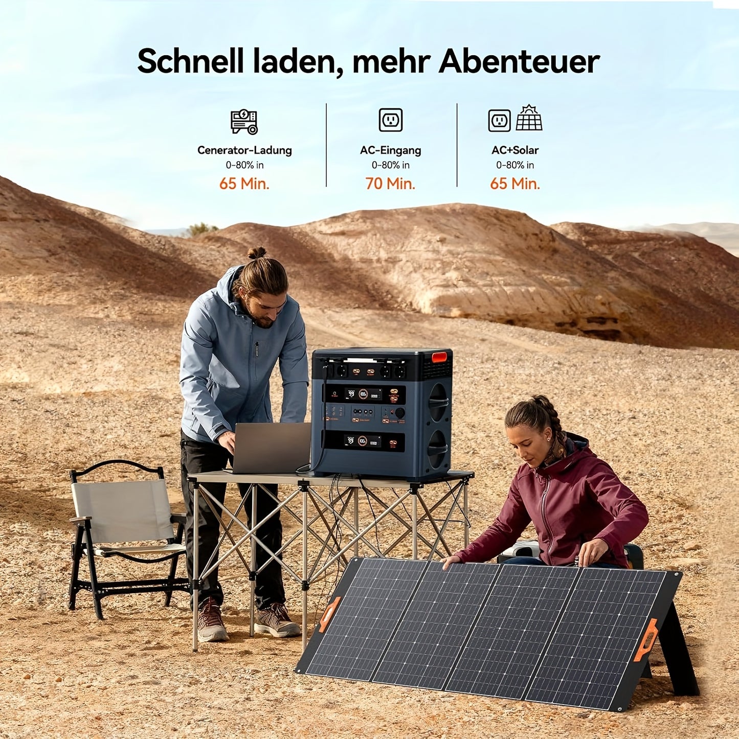 Draagbare Powerstation – Mobiele Energiecentrale – Zonnegenerator – Back-up Accu – Noodstroomvoorziening – 1872Wh LiFePO4 Capaciteit – 4800W Piekvermogen
