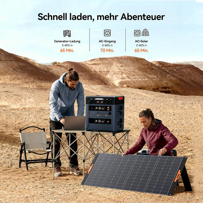 Draagbare Powerstation – Mobiele Energiecentrale – Zonnegenerator – Back-up Accu – Noodstroomvoorziening – 1872Wh LiFePO4 Capaciteit – 4800W Piekvermogen