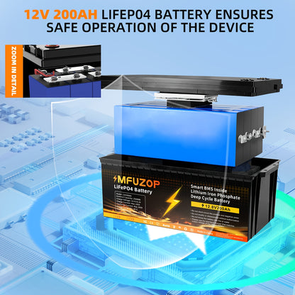 Li-ion Accu – Lithium Batterij – Oplaadbare Accu – LiFePO4 Accu – 12V 200Ah – Lange Levensduur – Geavanceerd BMS Systeem