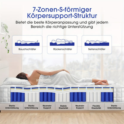 Pocketvering Matras – Pocketveer Matras – Boxspring Matras – Binnenvering Matras – 90x200 cm – Orthopedisch 7-Zonesysteem – Ademend Katoenen Hoes
