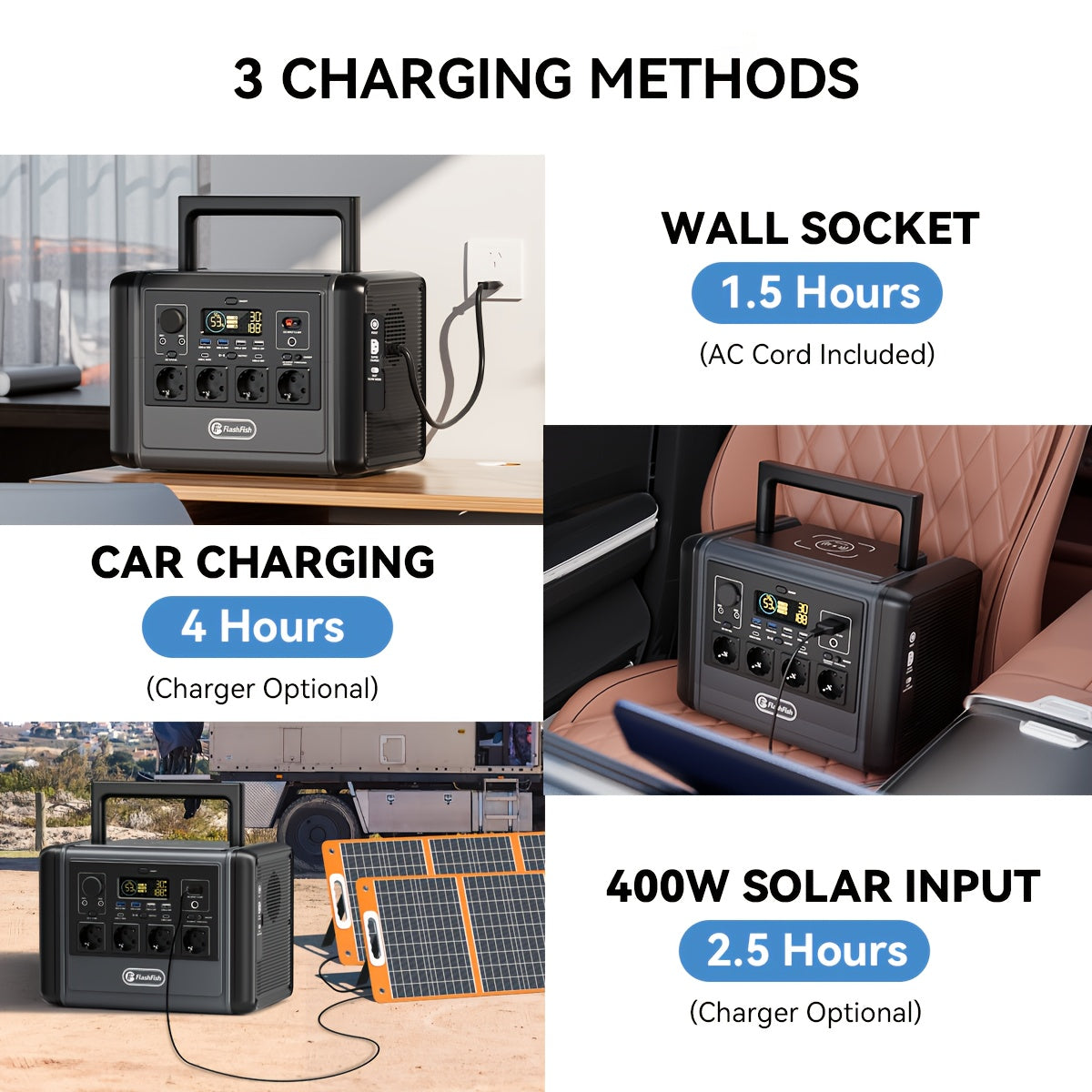 Draagbare Stroomgenerator – Powerstation – Noodstroomvoorziening – Accu Generator – Outdoor Generator – 768Wh Capaciteit – 1200W Vermogen – Draadloos Opladen – Zonne-energie Ondersteuning