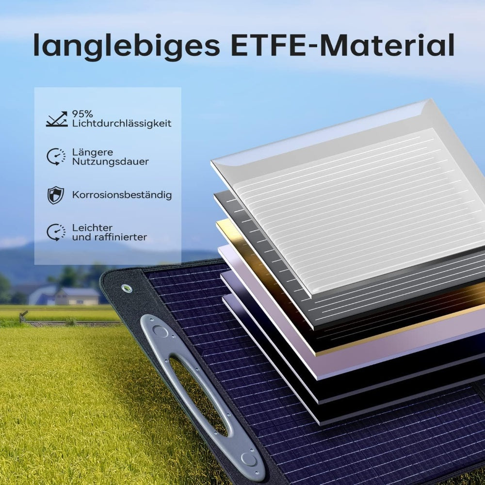 200W Zonnepaneel – Zonnecel Panelen – Opvouwbaar Zonnepaneel – Draagbaar Solar Paneel – Monokristallijn Zonnepaneel – Hoog Rendement 23,4% – Weerbestendig Met ETFE Coating