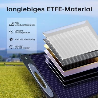 200W Zonnepaneel – Zonnecel Panelen – Opvouwbaar Zonnepaneel – Draagbaar Solar Paneel – Monokristallijn Zonnepaneel – Hoog Rendement 23,4% – Weerbestendig Met ETFE Coating