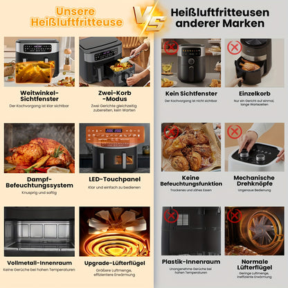 Airfryer – Heteluchtfriteuse – Luchtfriteuse – Dubbele Friteuse – Luchtoven – XXL 10L Capaciteit – 12 Voorgeprogrammeerde Programma’s – Touchscreen Bediening – Gezond Bakken Met Weinig Olie