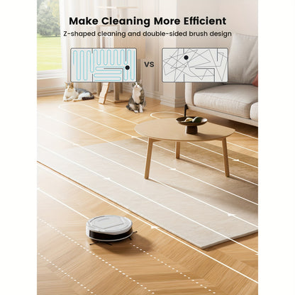Robotstofzuiger – Slimme Stofzuiger – Dweilrobot – Automatische Stofzuiger – Huisdierreiniger – 2600 mAh Lithium Accu – Anti-Klit Technologie – Wit