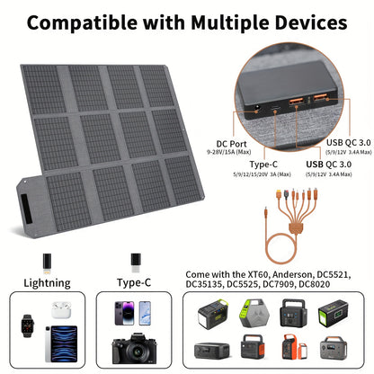 Zonnepaneel – Solar Panel – Draagbaar Zonnepaneel – Opvouwbaar Zonnepaneel – Flexibel Zonnepaneel – 120W Hoog Rendement – ETFE Coating Monokristallijn