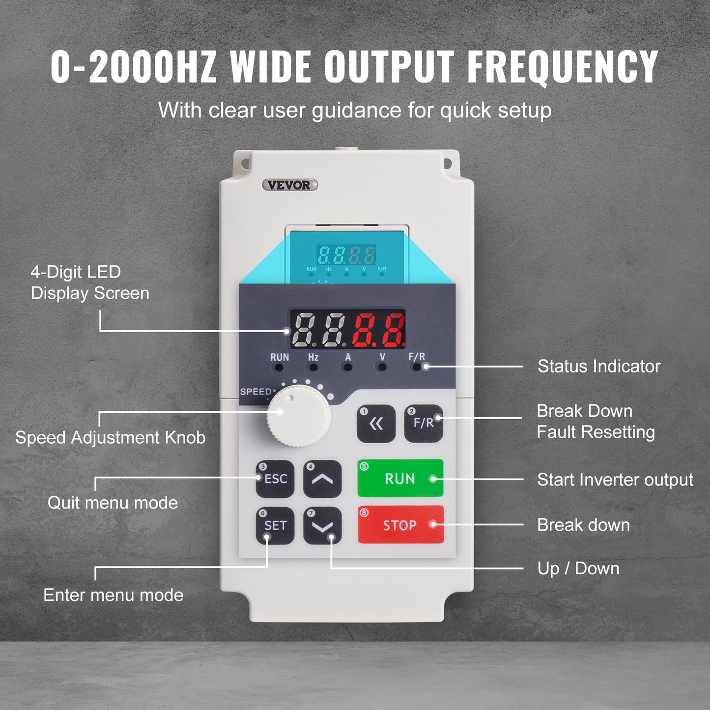 Frequentieomvormer – Frequentieregelaar – VFD – Motorregelaar – Snelheidsregelaar – 4 kW Vermogen – 0-2000 Hz Uitgangsfrequentie