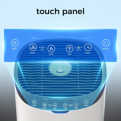 Large Room Air Purifier with HEPA Filter for 120m²/1290 Sq Ft, 300m³/h CADR, 5-in-1 Smart Air Cleaner with /, 99.97% Efficiency 0.3, Quiet Operation, Auto Mode & Allergen Removal, Compatible with EU Plug (220-240V) - Ideal