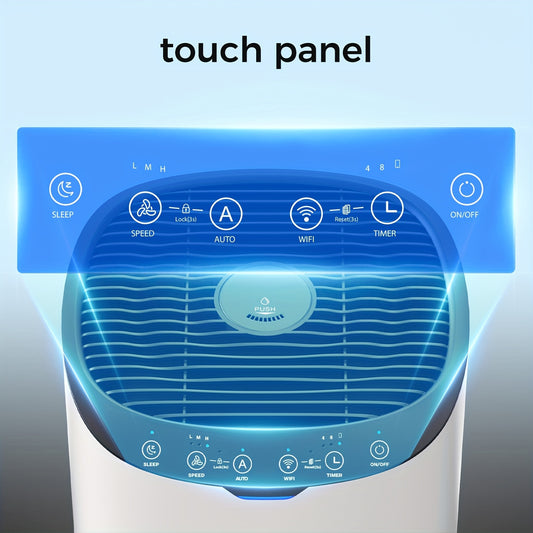 Large Room Air Purifier with HEPA Filter for 120m²/1290 Sq Ft, 300m³/h CADR, 5-in-1 Smart Air Cleaner with /, 99.97% Efficiency 0.3, Quiet Operation, Auto Mode & Allergen Removal, Compatible with EU Plug (220-240V) - Ideal