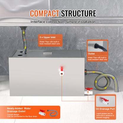 Vetafscheider – Vetvanger – Olieafscheider – Afvalwaterfilter – Vetscheider – Roestvrij Staal – 25 LBS Capaciteit – 6,4 GPM Hoog Doorstroomsnelheid