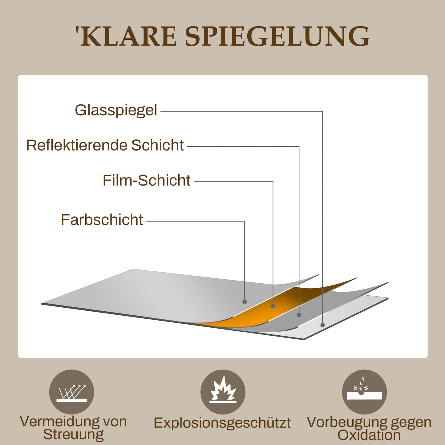 Wandspiegel – Raamspiegel – Halspiegel – Decoratieve Spiegel – Goudkleurige Spiegel – Metaal Frame – 110x65 cm – Veilig Meerlaags Glas