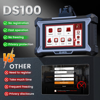 OBD2 Scanner Auto – Diagnose Tool – Code Reader – Foutcode Scanner – Auto Diagnostiek – 4 Systemen Uitlezen – Groot Kleurenscherm