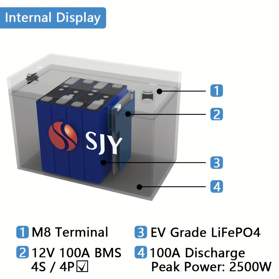 LiFePO4 Accu – Lithium Accu – Bootaccu – Camper Accu – Solar Accu – 12V 100Ah – Ingebouwd BMS Met LCD Display – Langdurige Energievoorziening