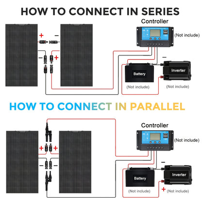 110W Flexible Solar Panel 110 Watt 12 Volt Monocrystalline Flexible Solar Panel Flexible And Bendable For Off-grid Systems, Caravans, Caravans, Campervans, Boats, Rooftops, Uneven Surfaces, Without Battery