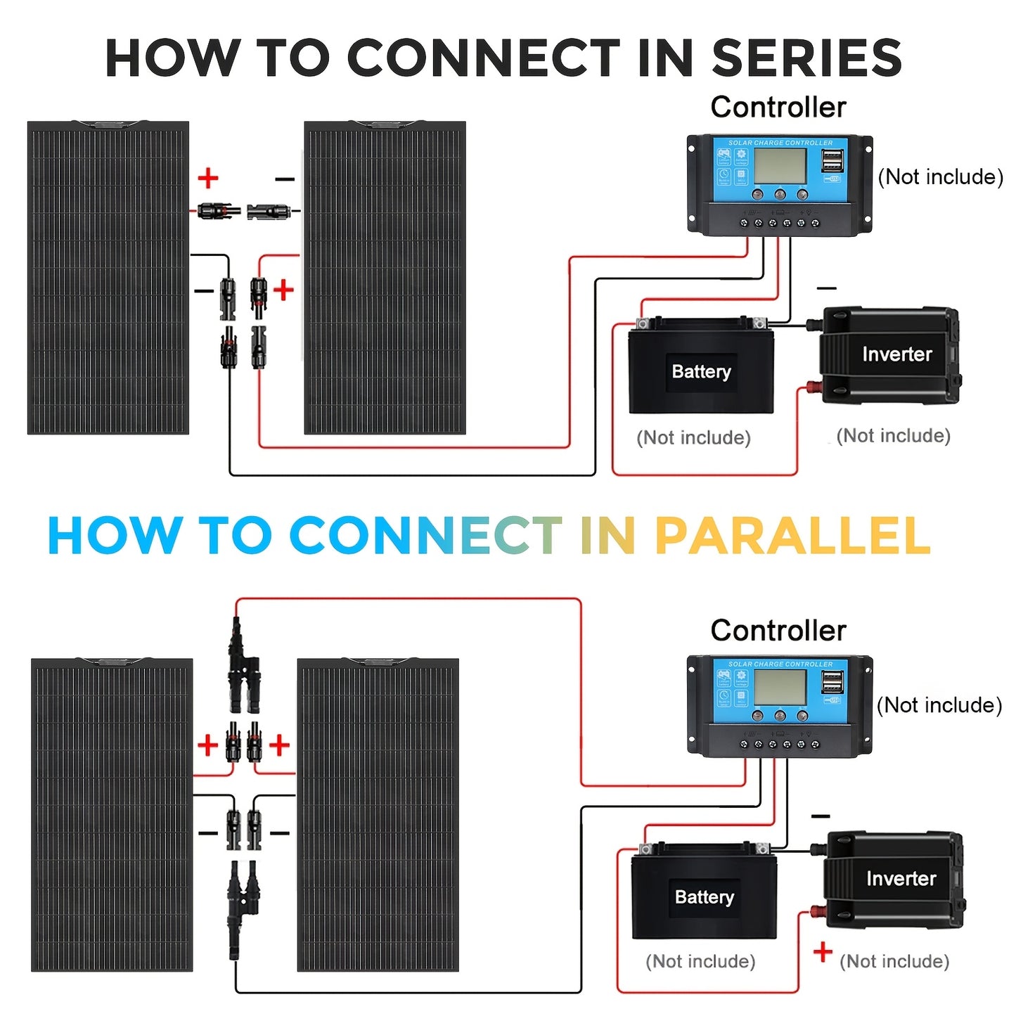 Flexibel Zonnepaneel – Vouwbaar Zonnepaneel – Zonnecel – Zonne-energie Paneel – Photovoltaïsch Paneel – 2x105W Totaal 210W – Monokristallijn Hoog Rendement – Buigbaar Voor Camper Boot Camping