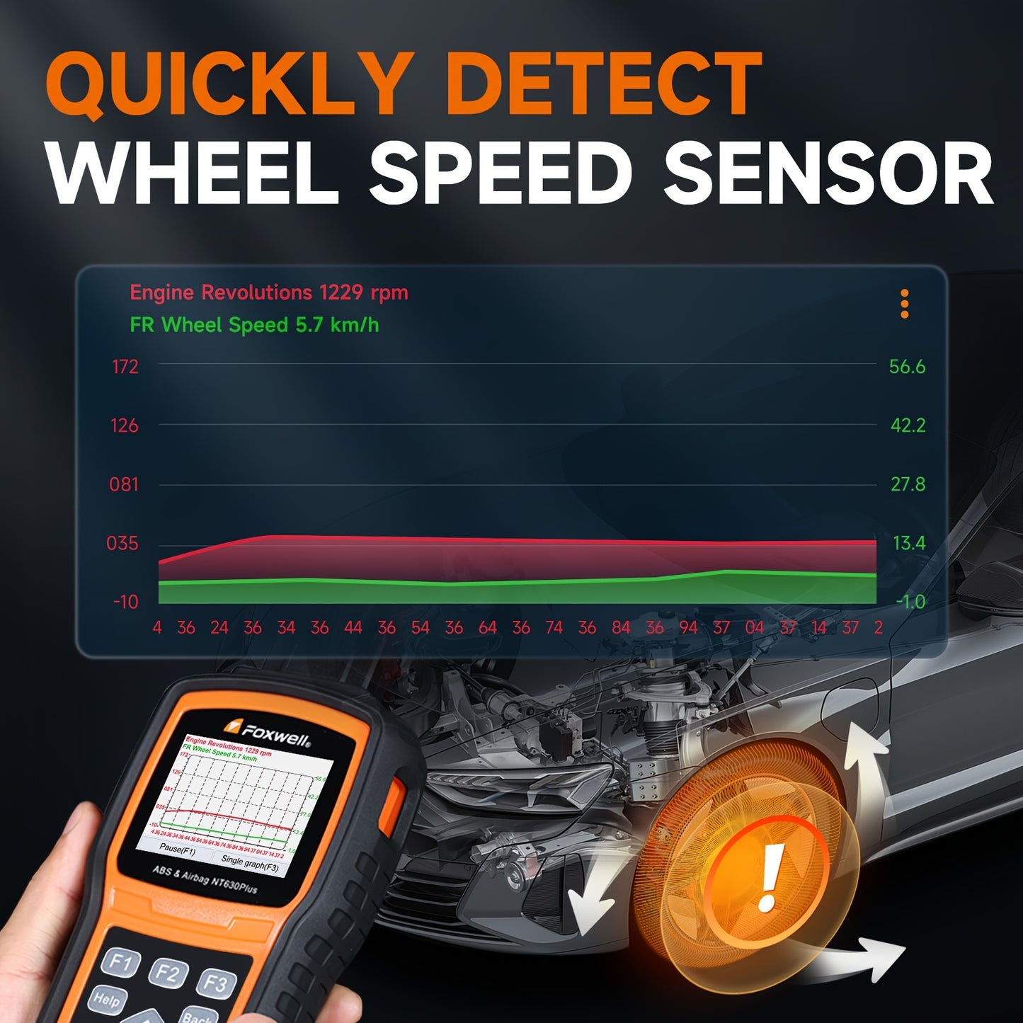 Auto Diagnose Scanner – OBD2 Scanner – Diagnosetool – Foutcode Lezer – Auto Diagnosescanner Draadloos – Bi-directionele Testfunctie – 16+ Resetfuncties – Inclusief Opbergtas Geel