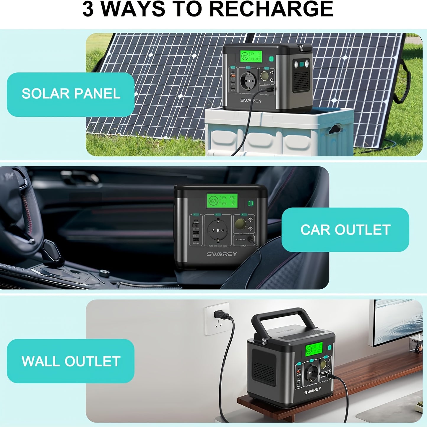 SWAREY Portable Power Station | 222 Wh Lithium Batteries, 300 W (Peak 600 W) AC Output, 65 W USB-C Port, Solar Power Bank for Outdoor, Camping, Travel, Fishing, Motorhome