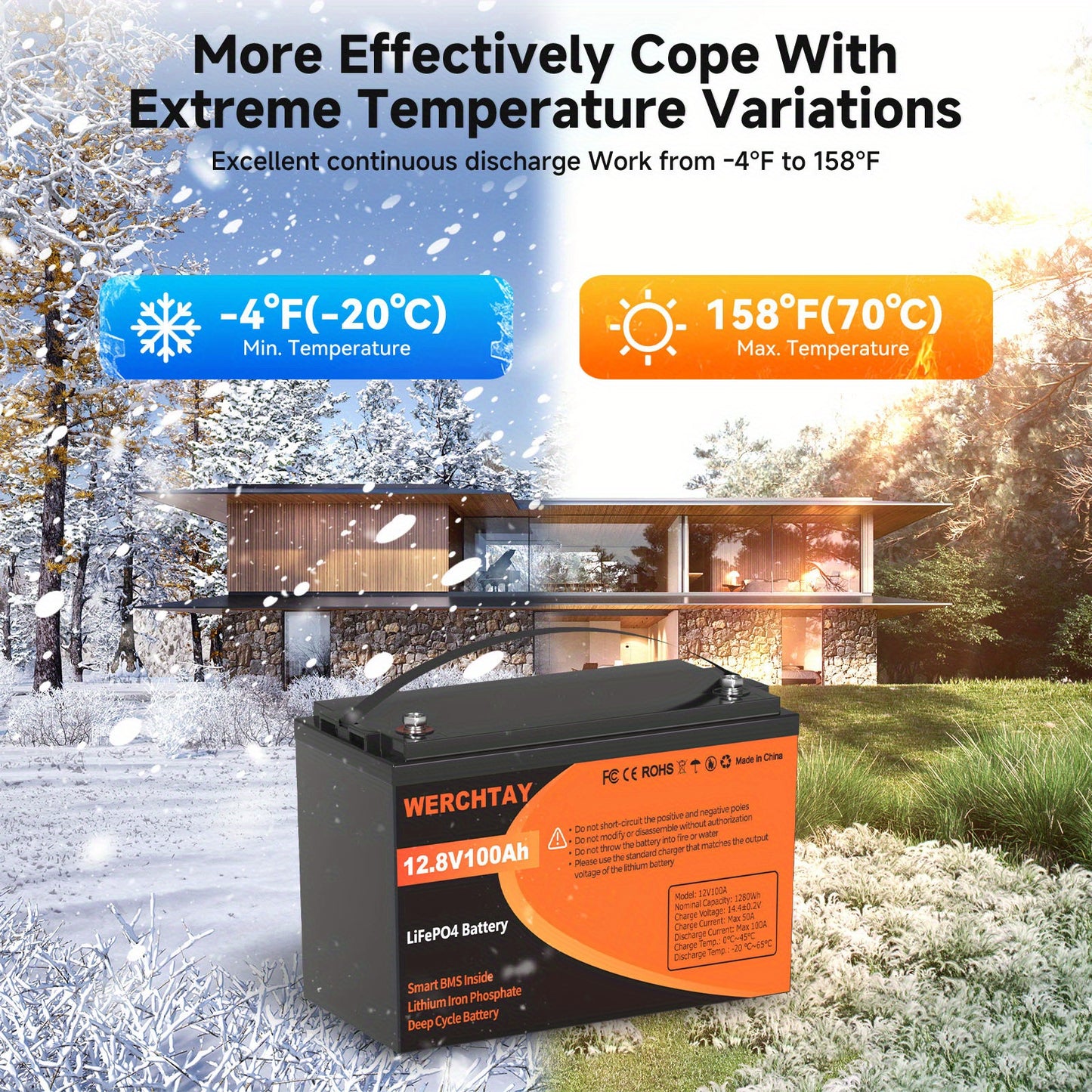 Lithium Accu – LiFePO4 Batterij – 12V 100Ah Accu – Oplaadbare Accu – Bootaccu – Lichtgewicht & Veilig – Smart BMS Bescherming