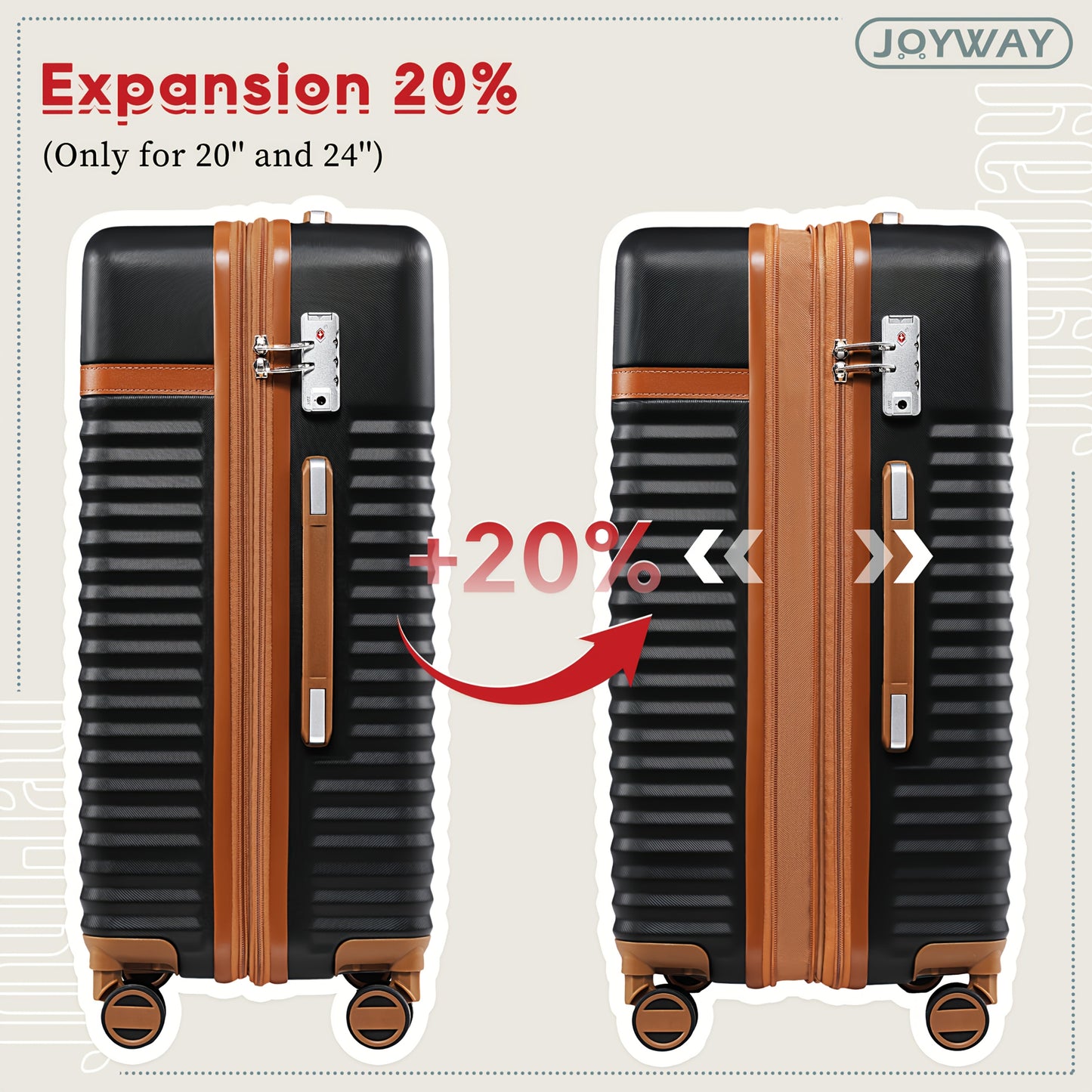 Kofferset – Reiskoffer Set – Handbagage Trolley – Hardcase Koffer – Reisbagage – ABS Hard Shell – 20/24/28 Inch – Spinner Wielen & TSA Slot