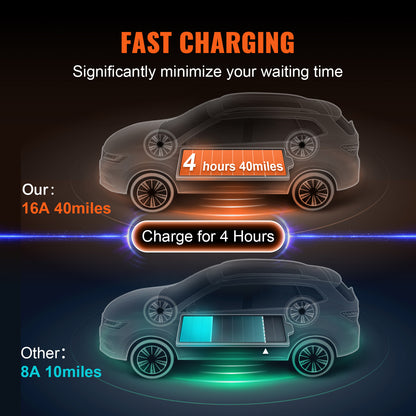 Elektrische Auto Oplader – EV Laadkabel – Elektrisch Voertuig Oplader – Type 2 Lader – Plug-in Hybride Oplader – 8,6 Meter Kabel – Slimme App Bediening
