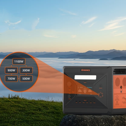 Zonne-energie Accu – Draagbare Powerstation – Mobiele Generator – Solar Batterij – Outdoor Accu – 2500W Vermogen – 2304Wh Capaciteit – Inklapbaar 400W Zonnepaneel – Stabiliteit & Draagbaarheid