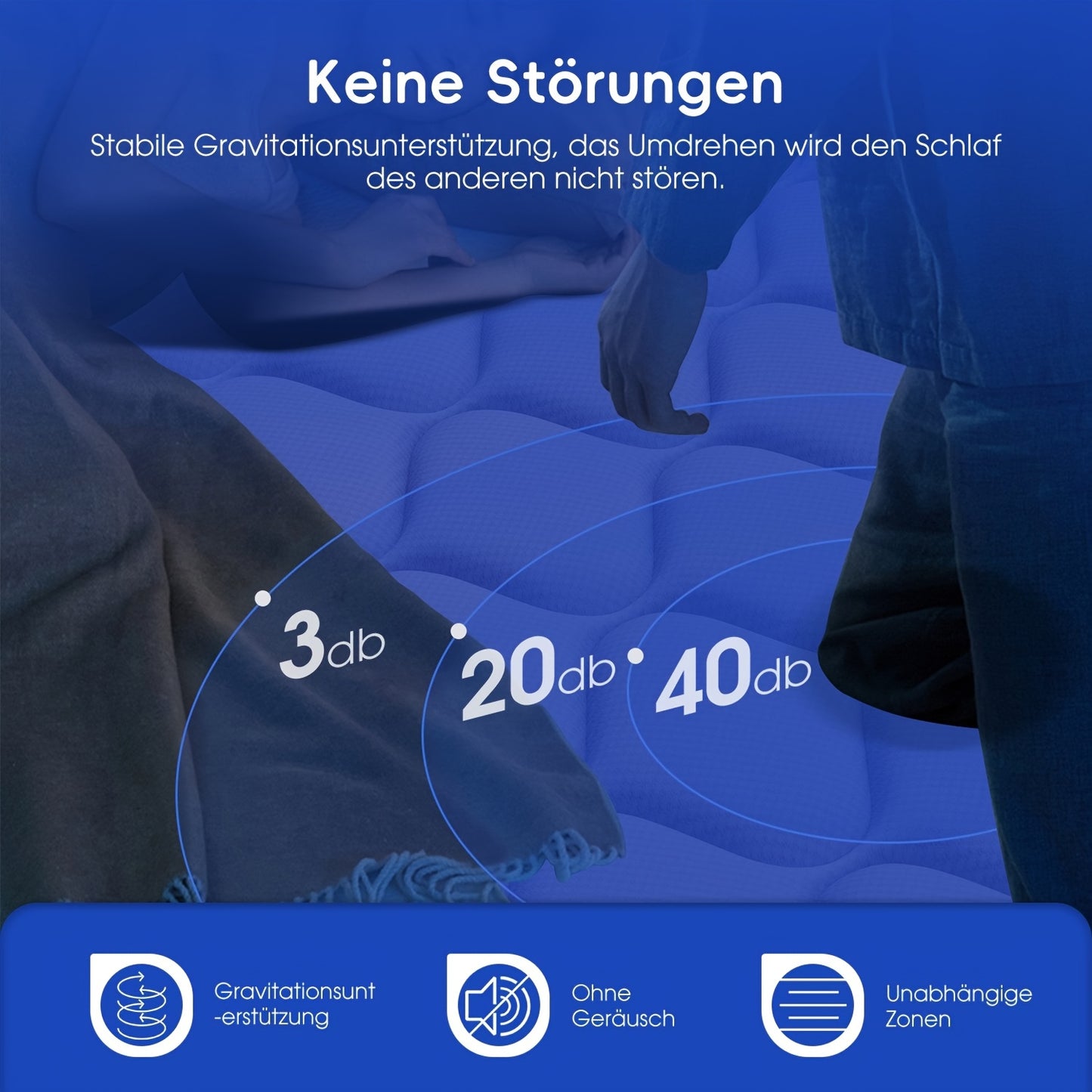 Pocketveringmatras – 7-zones Matras – Ergonomisch Matras – Springmatras – Matrassen 160x200 cm – Stevig Comfort H3 – Pillow Top Katoenen Hoes