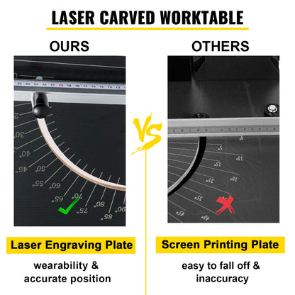 Snijmachine Piepschuim – Styrofoonsnijder – Piepschuimsnijder – Isolatiesnijder – Modelbouwwerktuig – Horizontaal & Verticaal Snijden – Laser Geëtste Schaalverdeling