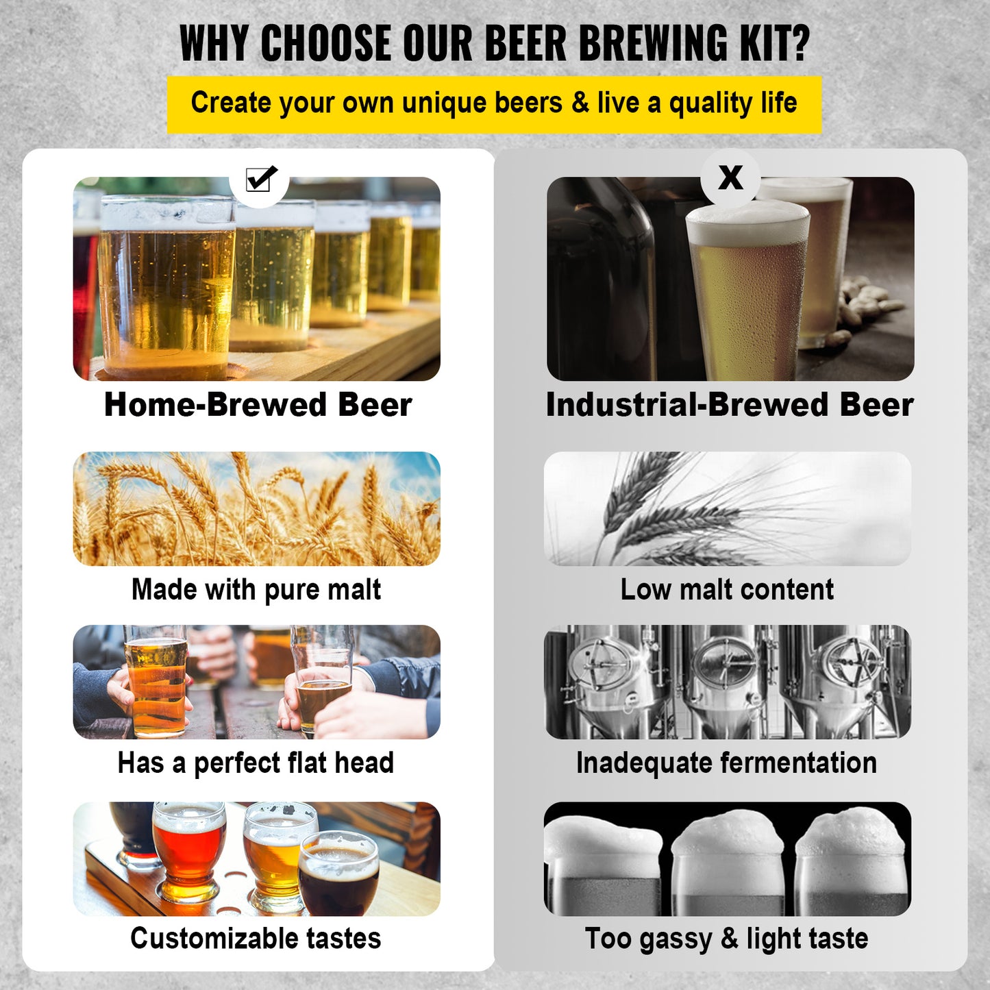 Bierbrouwset – Thuisbrouwketel – Elektrisch Brouwketel Systeem – Ambachtelijk Bierbrouwen – All-in-One Brouwsysteem – 30 Liter RVS – Automatisch Temperatuurregeling 25-100°C