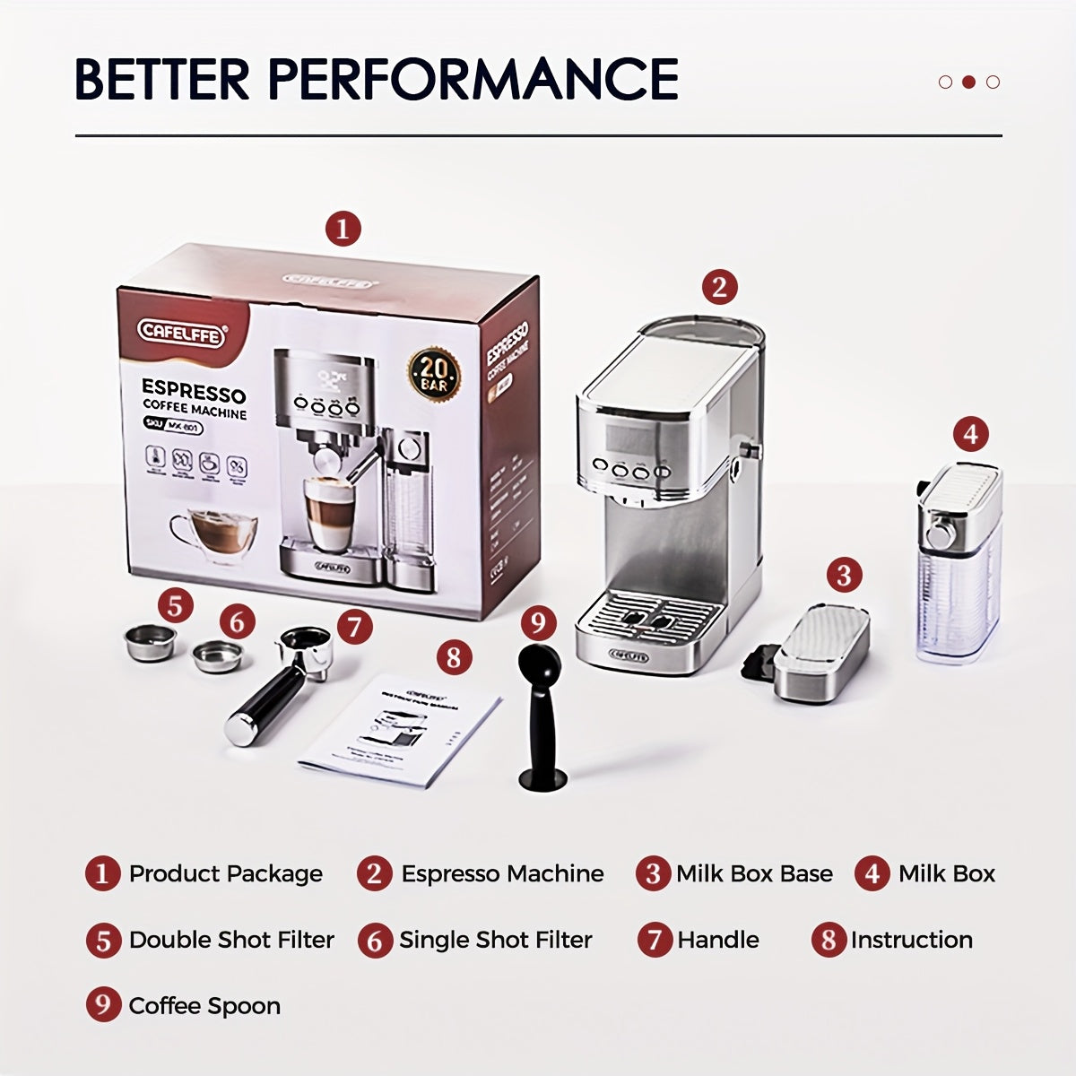 Espressomachine – Koffiemachine – Halfautomaat – Cappuccinomachine – Latte Macchiatomachine – Automatisch Melkschuimsysteem – 20 BAR Pompdruk – 1,3L Watertank – Zelfreinigend