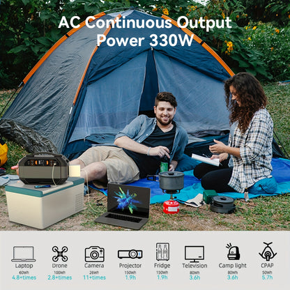 Draagbare Powerstation – Mobiele Powerbank – Energiecentrum – Noodstroomvoorziening – 330W Uitgang – Multi-uitgangen