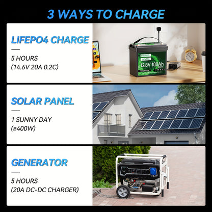 Li-ion Accu – Lithium Batterij – Lithium-Ion Accu – LiFePO4 Accu – 12V Li-Ion Batterij – 200Ah Capaciteit – Ingebouwd 100A BMS – 10 Jaar Levensduur – Onderhoudsvrij PVC Behuizing