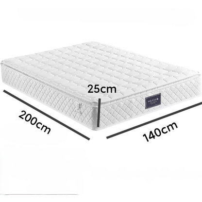 7-zone pocketvering matras – pocketveer matras – traagschuim matras – springveren matras – medium stevig matras – 140x200x25 cm – ademende polycotton hoes – golfgeheugenschuim ondersteuning