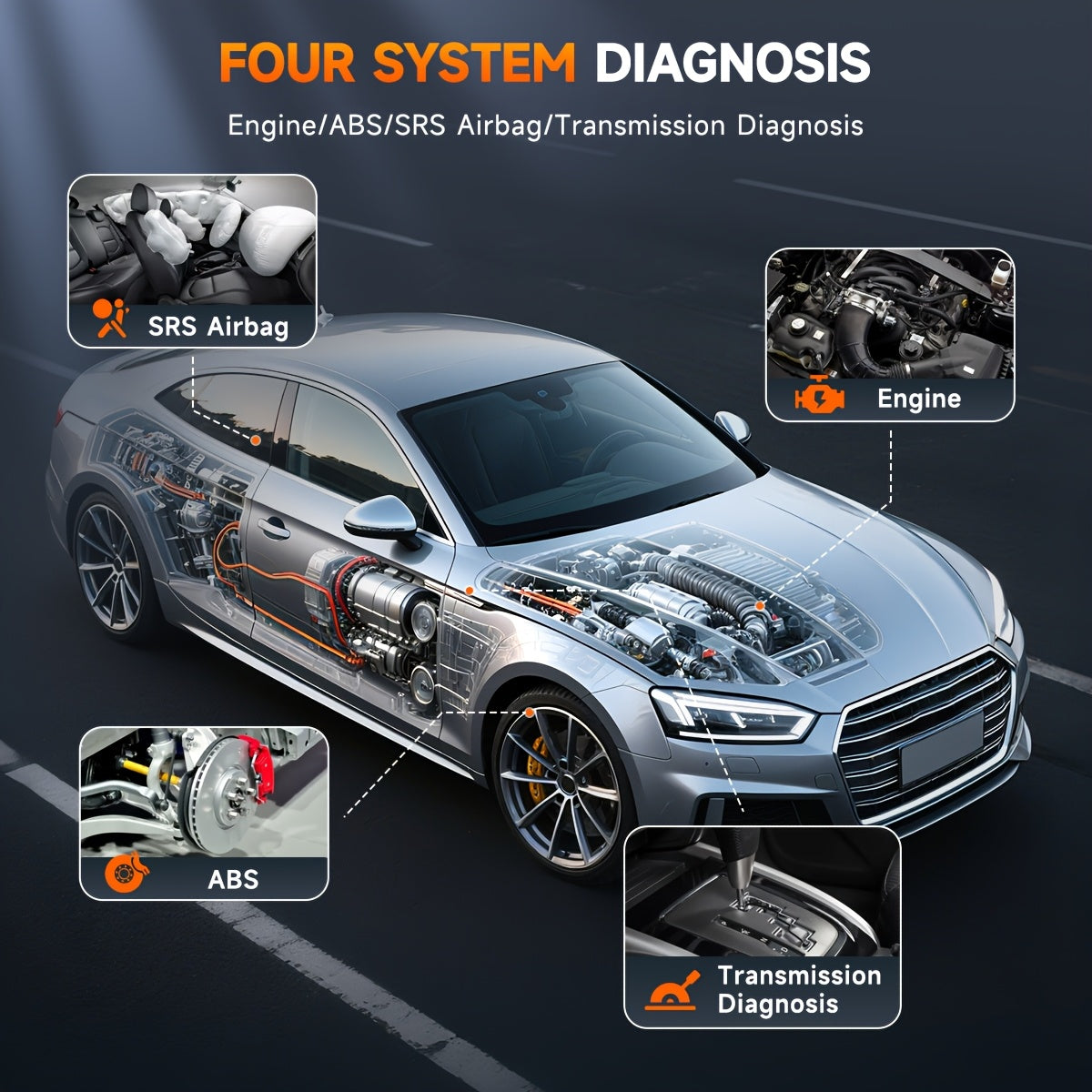 OBD2 Autodiagnose Tool – Auto Scanner – Motor Diagnosetester – Foutcode Uitlezer – Diagnosesysteem – Touchscreen Android – Gratis Levenslange Updates
