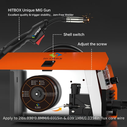 This Is a Versatile 3-In-1 Welding Machine with 200A Capacity, Suitable for MIG, TIG, And MMA Processes. It Operates on 220V And Features Portable Synergic Control, an IGBT Inverter, And Overload Protection, Making It Ideal f